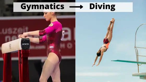 Dymnastics to diving