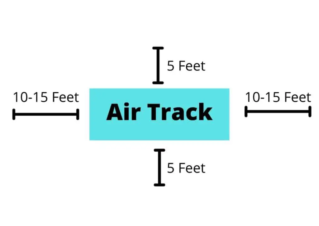 Air Track Length Diagram
